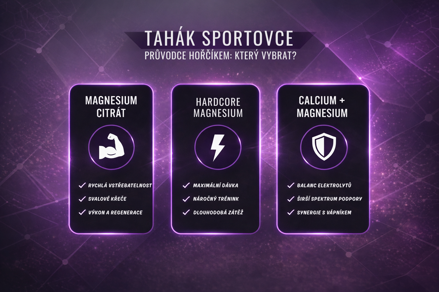 Infografika foriem horčíka GymForce